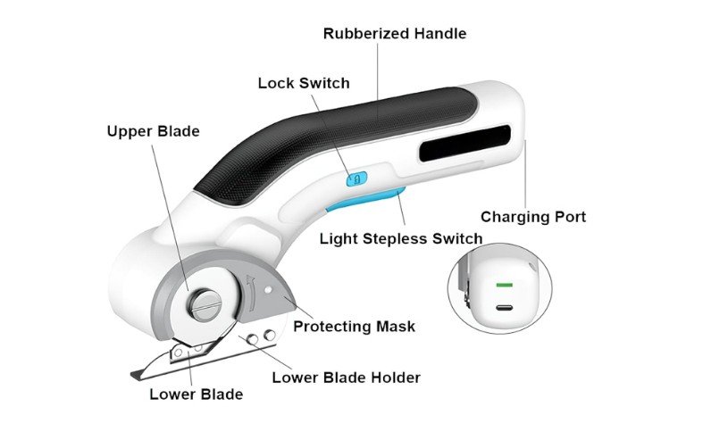 Electric Scissors